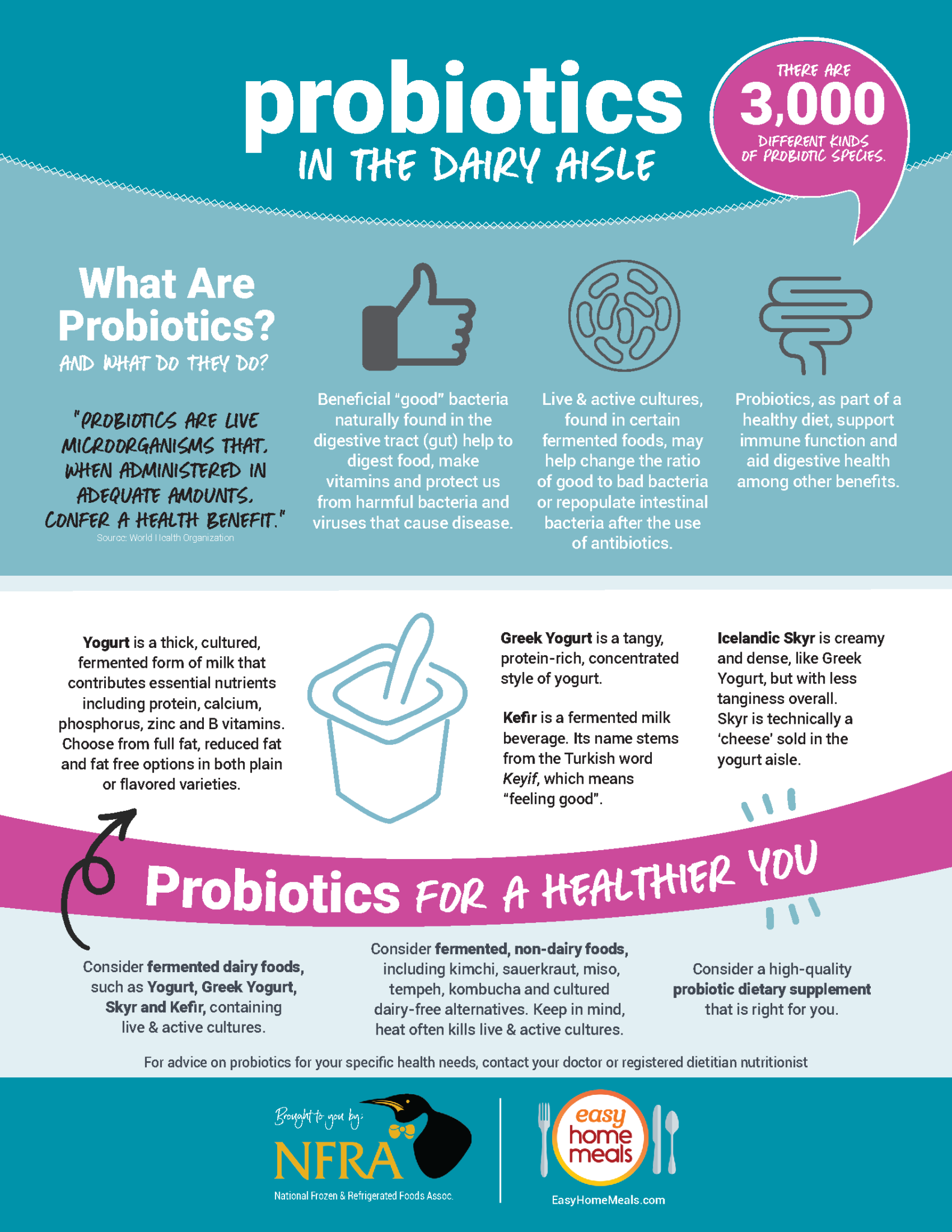 Probiotics In The Dairy Aisle Infographic Easy Home Meals