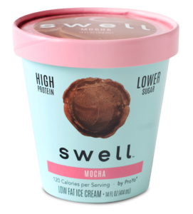 Swell Mocha Ice Cream