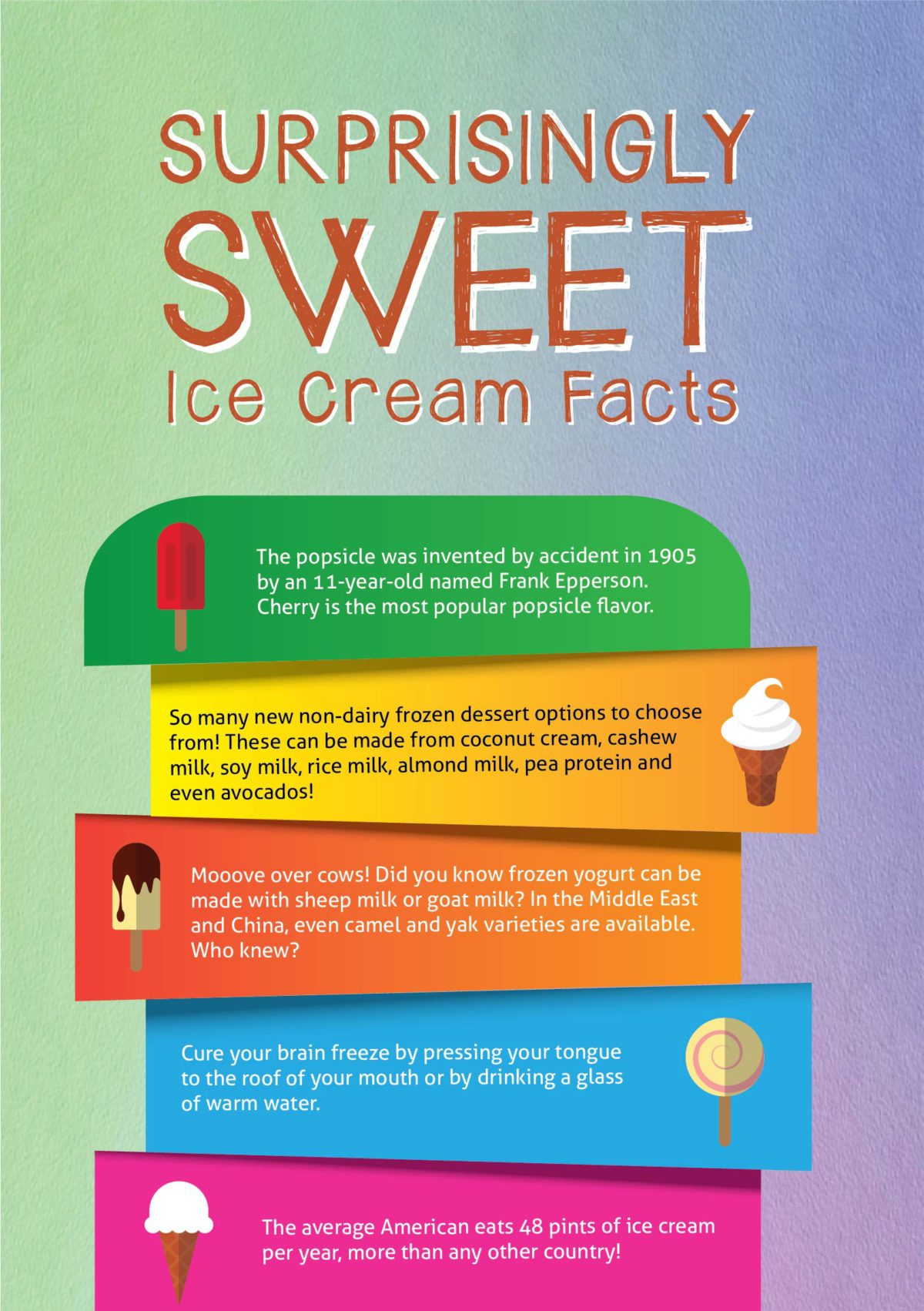 surprisingly-sweet-ice-cream-facts-infographic-easy-home-meals